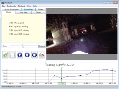 Figure 3—A still picture of the merged video footage and DPM concentration graph from the Helmet-CAM