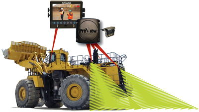 Preco Electronics’ PreView system provides rear, side and/or front active blind-spot warning for mining machinery. Its patented pulsed radar technology is also used as a component by other system vendors, and by OEMs in both factory-installed and retrofit applications.