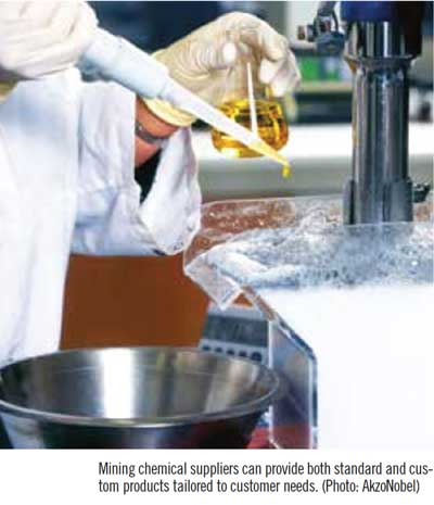Mining chemical suppliers can provide both standard and custom products tailored to customer needs. (Photo: AkzoNobel)