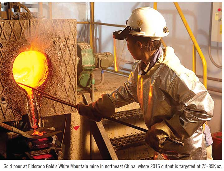 Gold pour at Eldorado Gold’s White Mountain mine in northeast China, where 2016 output is targeted at 75-85K oz.