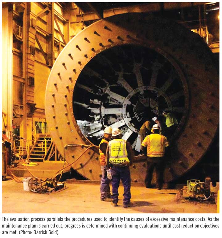 The evaluation process parallels the procedures used to identify the causes of excessive maintenance costs. As the maintenance plan is carried out, progress is determined with continuing evaluations until cost reduction objectives are met. (Photo: Barrick Gold)
