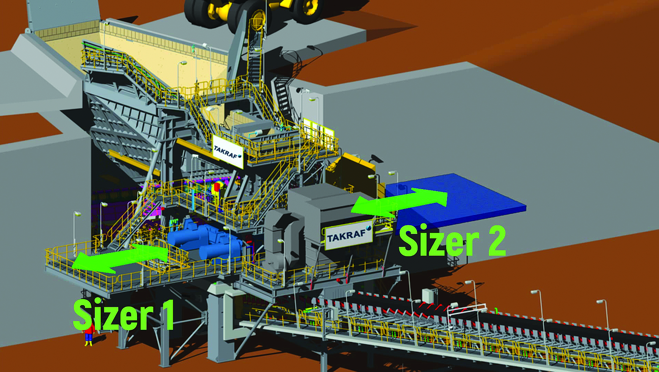 1 Typical hot-change within a primary crushing plant-min
